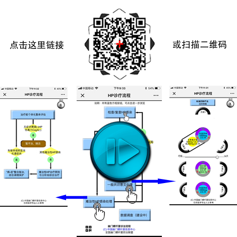 HpForum